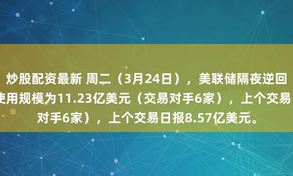 炒股配资最新 周二（3月24日），美联储隔夜逆回购协议（RRP）使用规模为11.23亿美元（交易对手6家），上个交易日报8.57亿美元。